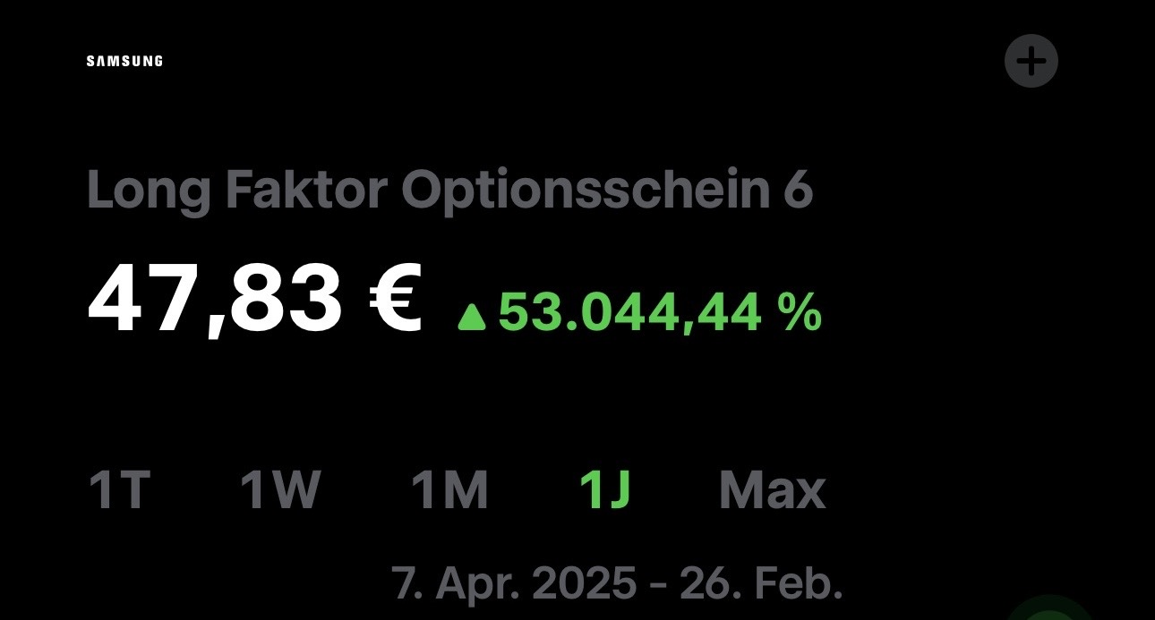 So haben wir eine Rendite von +53.044,44% verpasst