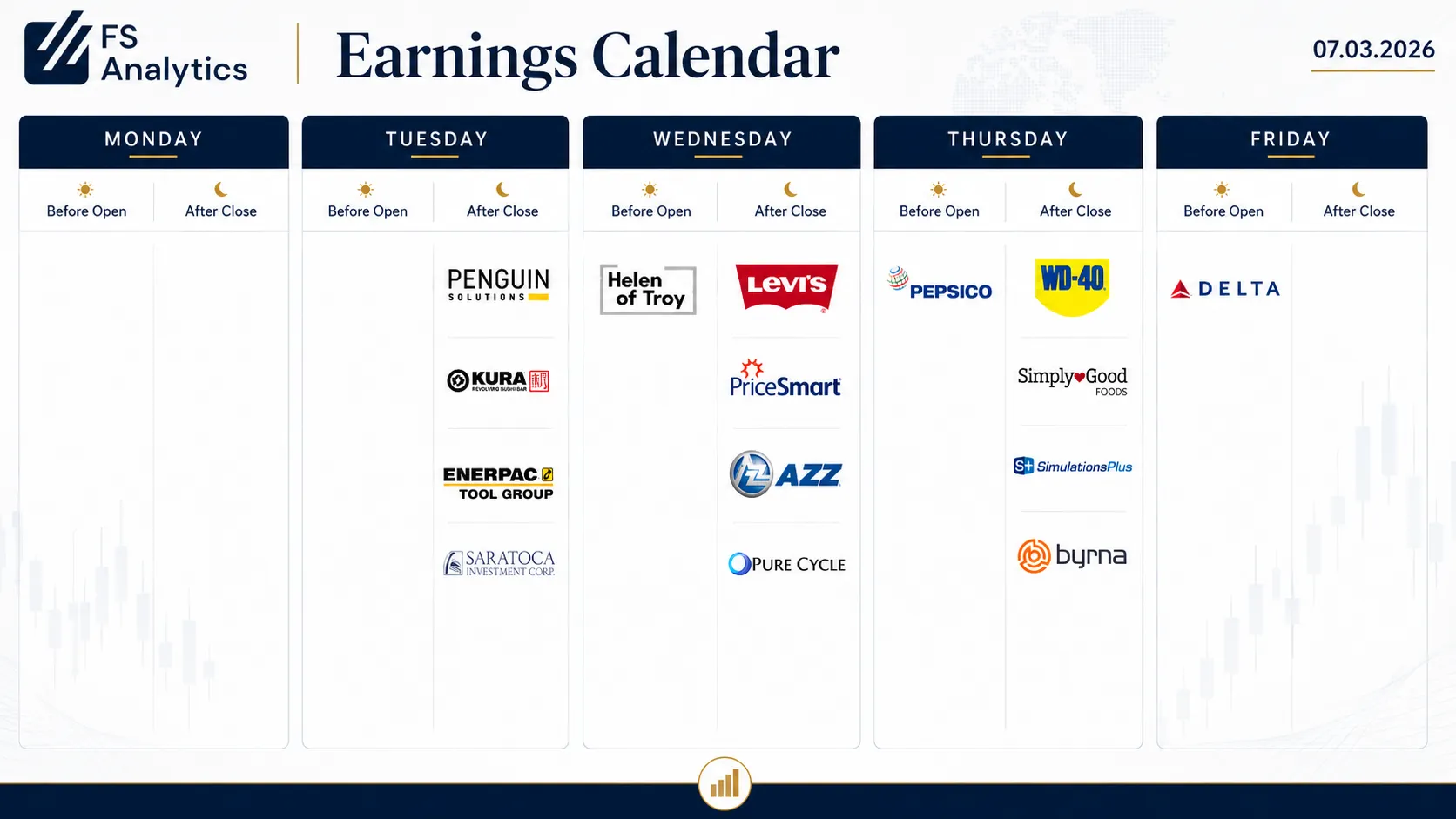FSA Earnings Calendar - KW 28